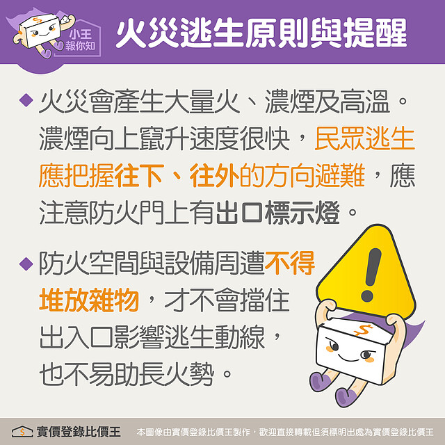 火災逃生原則|實價登錄比價王